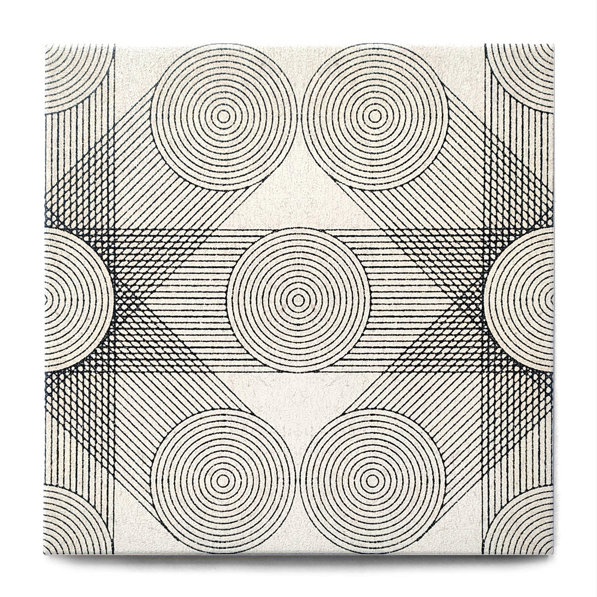 Loss of Focus